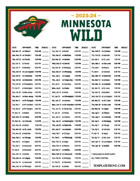 mn wild record 2023